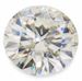 Charles & Colvard Created Moissanite